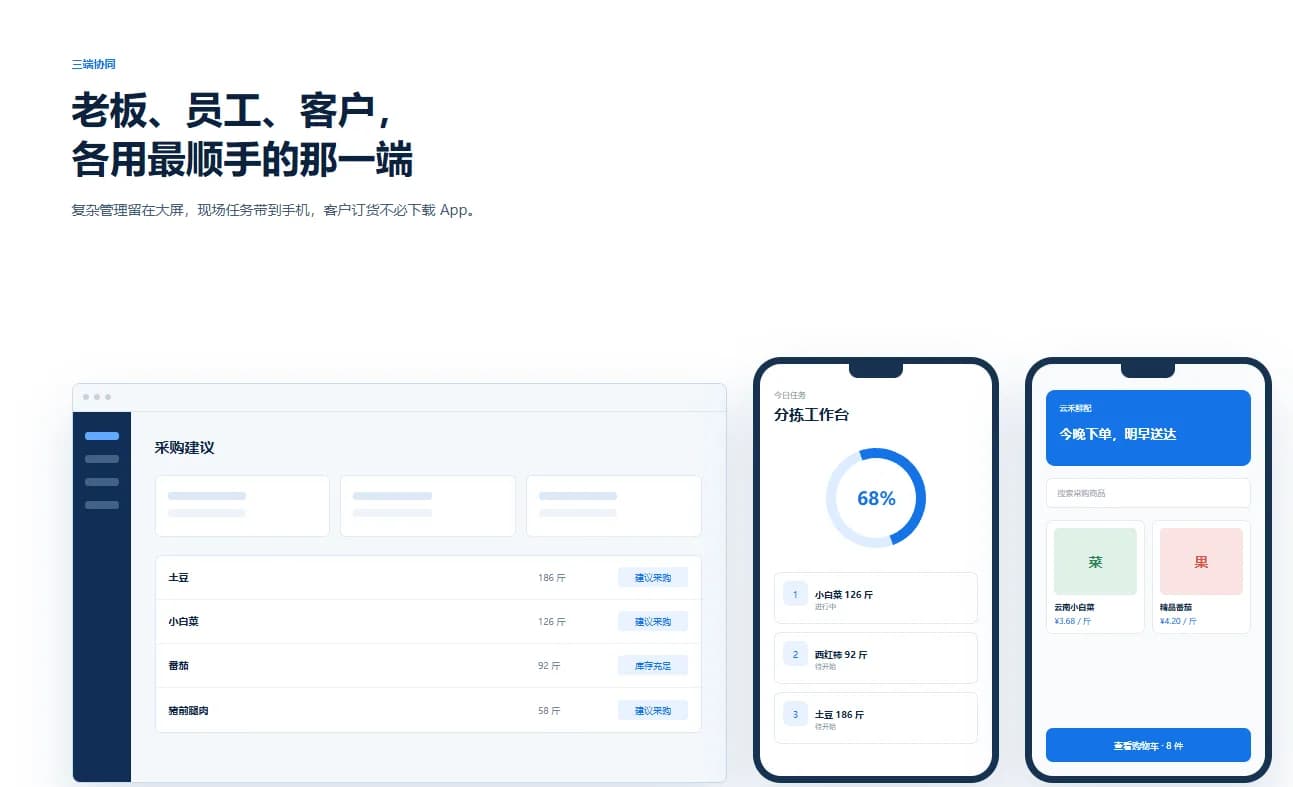 三段